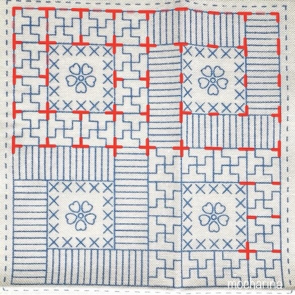 図案に縫い目の入れ方を描いた写真。